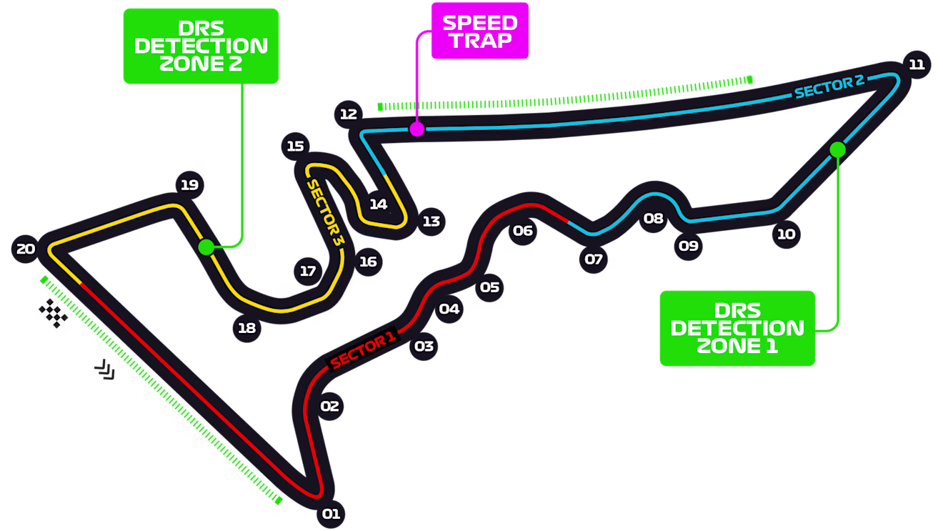 Circuit of the Americas