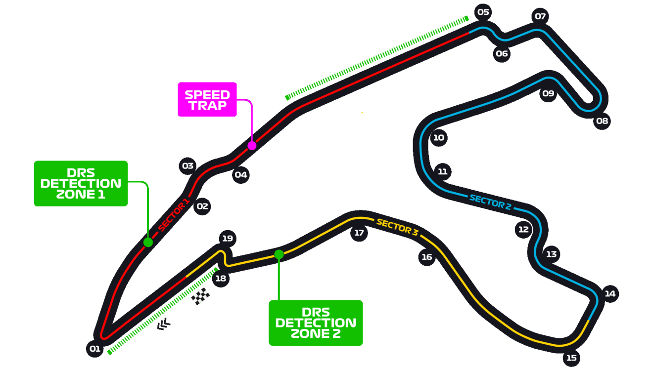 Spa-Francorchamps