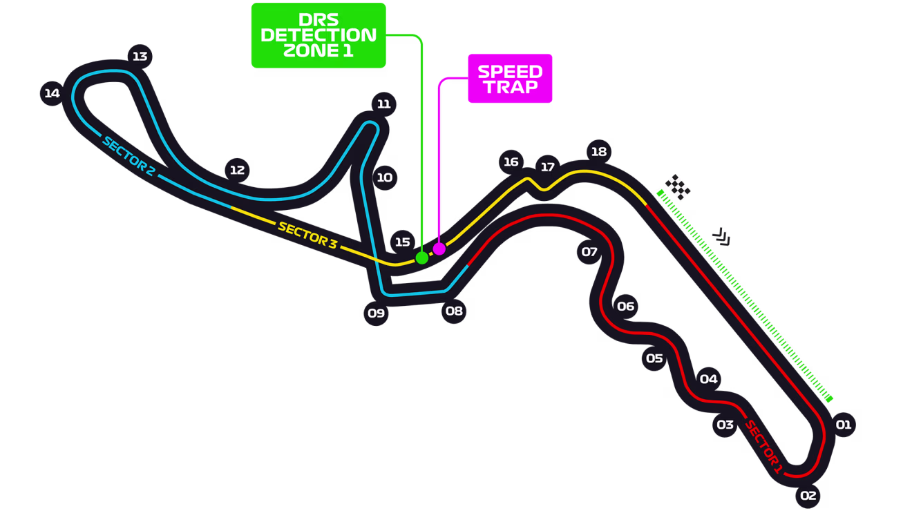 Suzuka International Racing Course