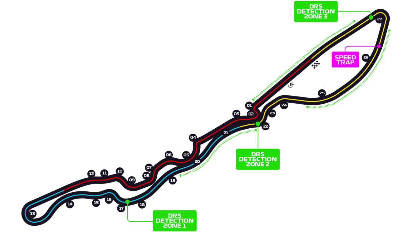 Jeddah Corniche Circuit